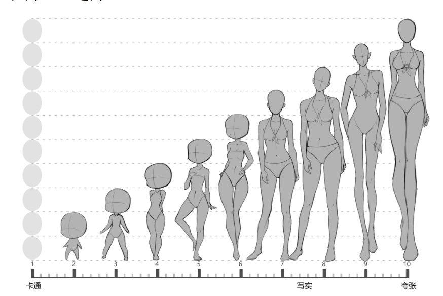 Character Module Example
