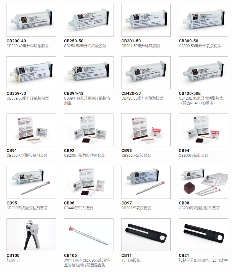 CLICK BOND INC_优势经销_深圳赛利科技_CLICK BOND INC